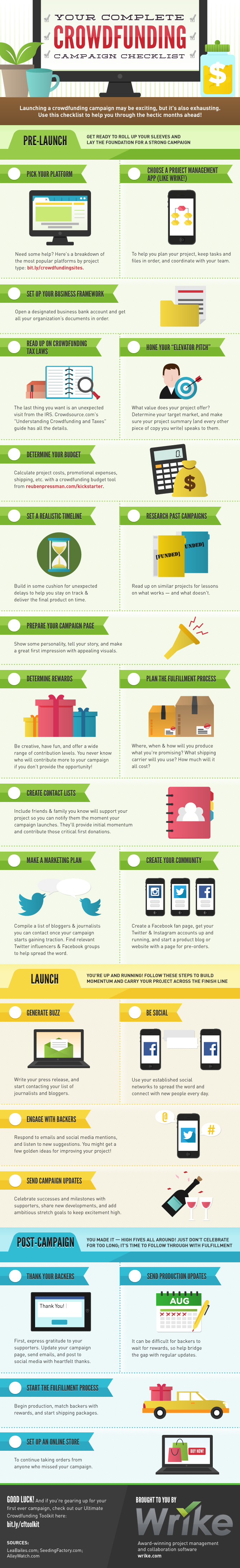 The Ultimate Crowdfunding Campaign Checklist #infographic The Ultimate Crowdfunding Campaign Checklist #infographic