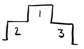 podium