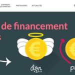 [PLATEFORME] Une plateforme de crowdfunding 100% girondine