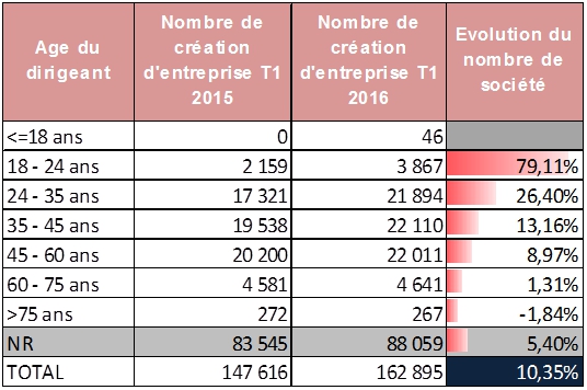 Tableau%201