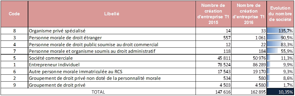 Tableau%203