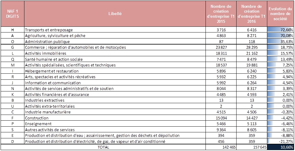 Tableau%204