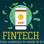 Fintech : une infographie récapitulative de l’année 2016